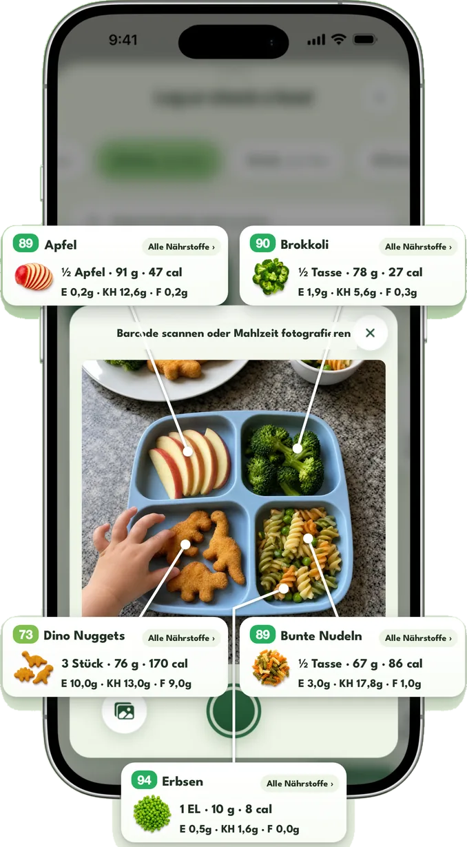 Sito-App: ein fotografierter Kinderteller mit Apfel, Brokkoli, Dino-Nuggets, bunten Nudeln und Erbsen. Jedes Lebensmittel ist erkannt und hat eine eigene Karte mit Bewertung, Portion und Nährwerten.