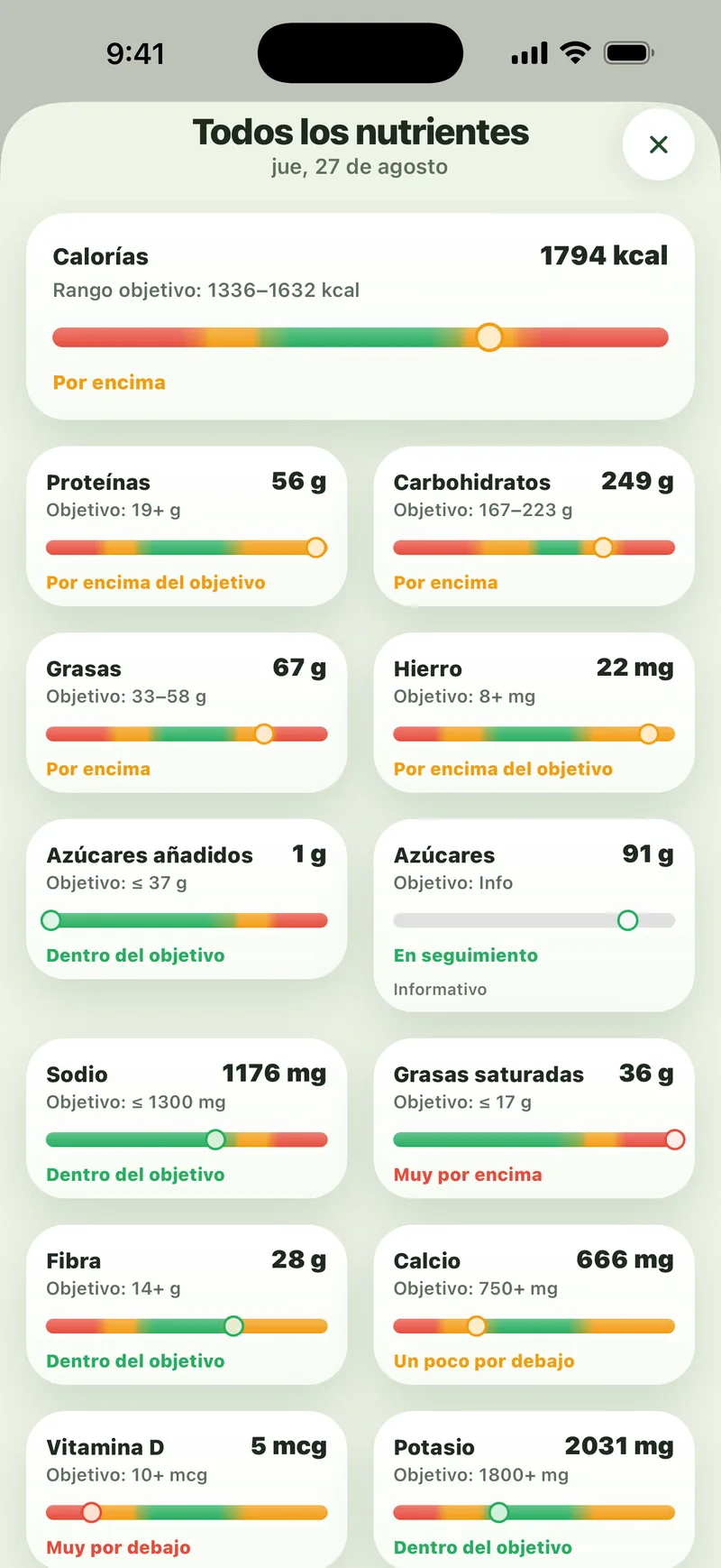 App Sito: la pantalla Todos los nutrientes, con cada nutriente del día frente a su objetivo: la fibra, dentro del objetivo; el hierro, por encima; el calcio, un poco por debajo, y la vitamina D, muy por debajo.