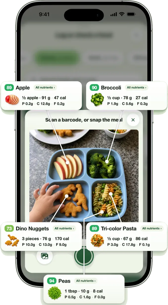 Sito kids nutrition app: a photographed plate of chicken, pasta, broccoli and apple, each item identified and scored on its own card.