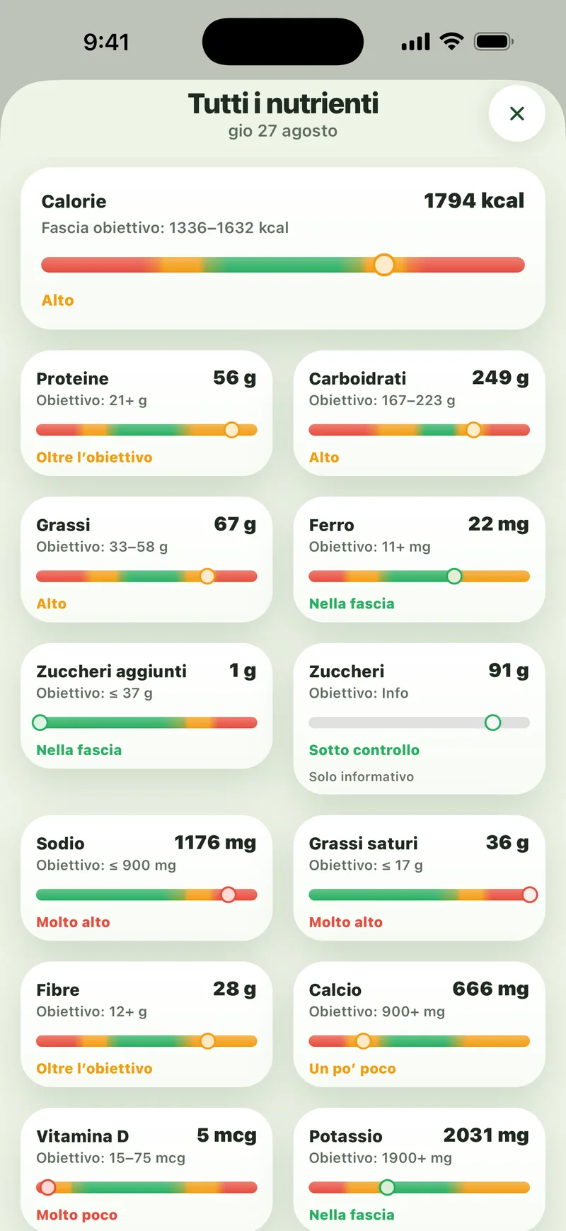 App Sito: la schermata “Tutti i nutrienti”, con calorie, proteine, ferro, calcio, fibre, vitamina D e gli altri nutrienti della giornata, ognuno con il suo obiettivo.