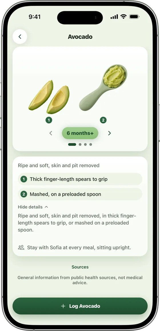 Sito's first-food card for avocado at 6 months: thick finger-length spears to grip, or mashed on a preloaded spoon, with a reminder to stay with Sofia at every meal, sitting upright.