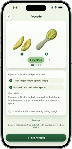 Sito's first-food card for avocado at 6 months: thick finger-length spears to grip, or mashed on a preloaded spoon, with a reminder to stay with Sofia at every meal, sitting upright.