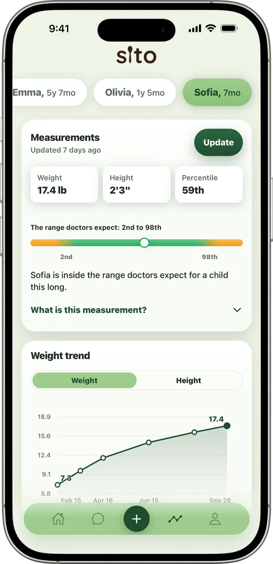 Sito's growth screen for Sofia, 7 months: weight, length and a 59th percentile, inside the range doctors expect for a child that long.