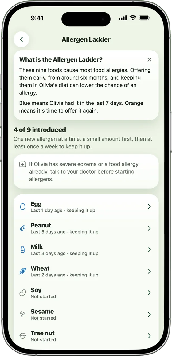 Sito's Allergen Ladder for Olivia: 4 of 9 allergens introduced, with egg, peanut, milk and wheat kept up.