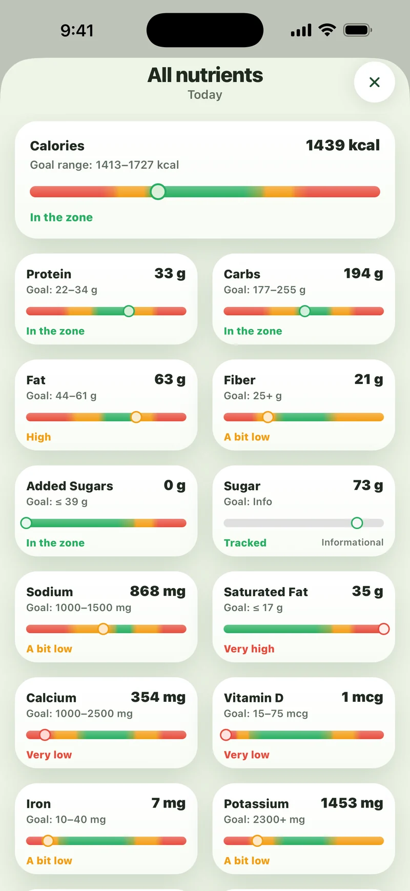 Sito app: the full nutrient screen showing iron, calcium, fiber and vitamin D against age-based targets.